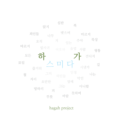 하가 이미지