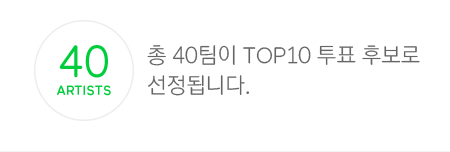 40 Artists 총 40팀이 TOP10 투표 후보로 선정됩니다.