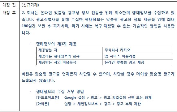 iOS 14 이상 앱 추적 투명성(ATT) 정책 시행과 틱톡 광고 가이드 안내 | TikTok For Business 블로그 고객센터>공지사항>멜론” style=”width:100%” title=”고객센터>공지사항>멜론”><figcaption>고객센터>공지사항>멜론</figcaption></figure>
<figure><img decoding=