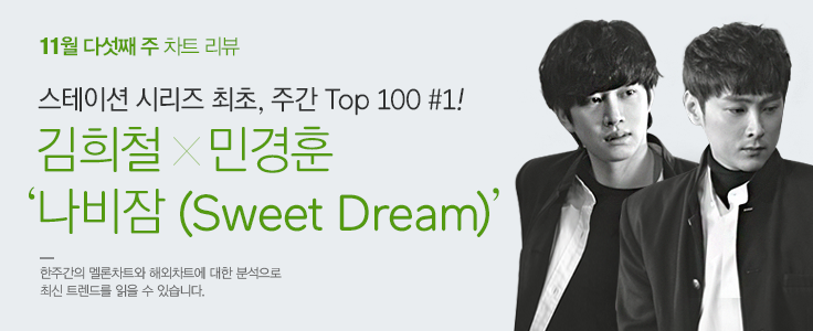 스테이션 시리즈 최초, 주간 Top 100 #1! 김희철X민경훈 '나비잠 (Sweet Dream)'